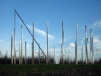 Sundial (Construction) - similarity